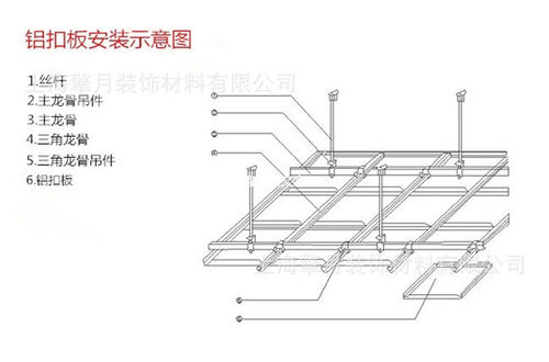集成板吊頂效果圖-鋁蜂窩板效果圖怎樣