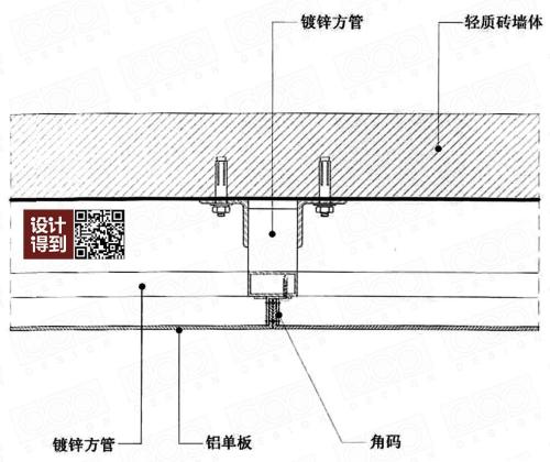鋁扣板的環保標準-鋁扣板的環保標準-市面上的鋁扣板環保嗎