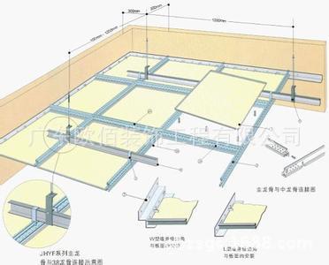 鋁扣板吊頂的生產廠-機房為什么用防靜電鋁扣板吊頂