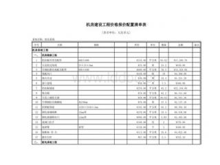 內(nèi)墻鋁扣板價(jià)格平方米-鋁扣板廠家解析廚衛(wèi)吊頂價(jià)格